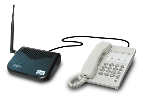 GSM-терминал и проводной телефон
