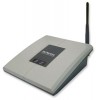 CDMA  Dowtel WS-7110(UF)