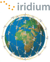 Спутниковая телефония системы Iridium Мобильная Спутниковая связь