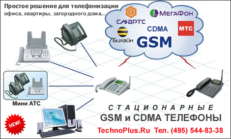 Стационарные телефоны GSM для телефонизации объектов